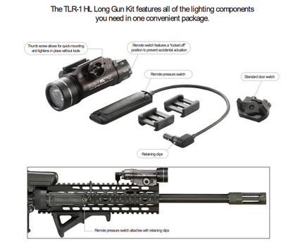 STREAMLIGHT TLR-1HL LONG GUN TORCH KIT