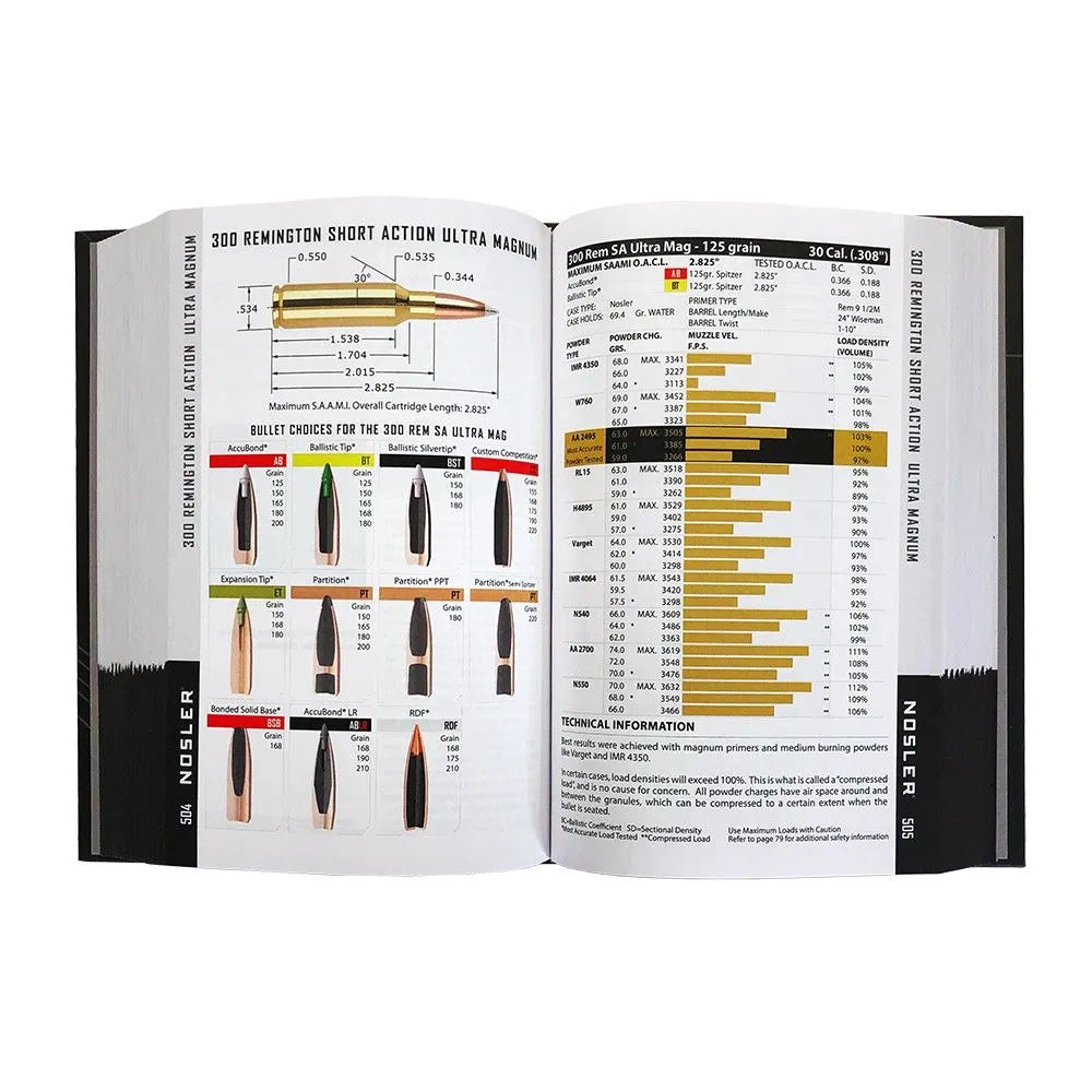 NOSLER 9 RELOADING GUIDE